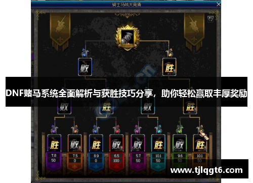 DNF赌马系统全面解析与获胜技巧分享，助你轻松赢取丰厚奖励