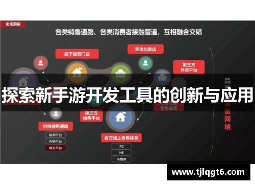 探索新手游开发工具的创新与应用